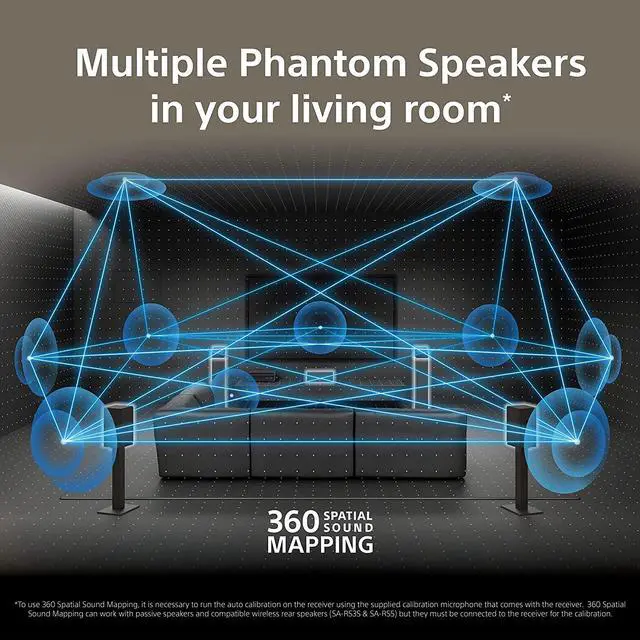 Alt view image 4 of 9 - Sony STR-AN1000 7.2 Channel A/V 8K Receiver with Dolby Atmos and DTS:X (2023)