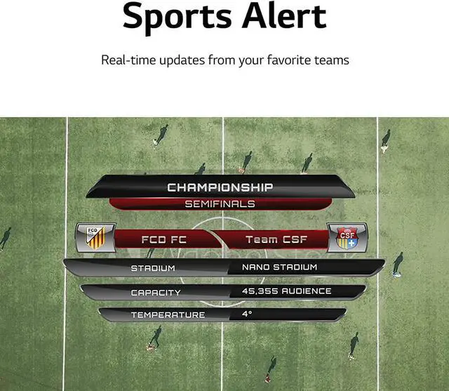 Alt view image 5 of 7 - LG 65QNED75URA 65" 4K UHD QNED NanoCell Smart TV with AI Upscaling (2023)
