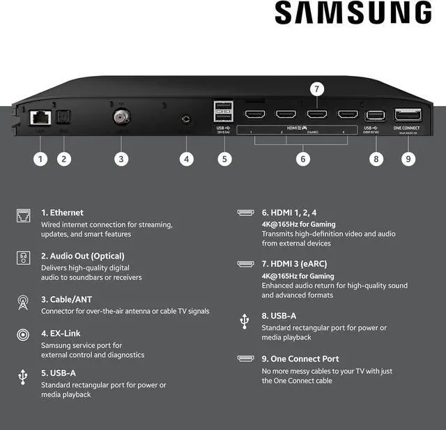 Alt view image 2 of 6 - Samsung QN83S95FAEXZA 83 Inch OLED HDR Pro 4K Smart TV with a Samsung HW-Q990D 11.1.4ch Soundbar (2025)