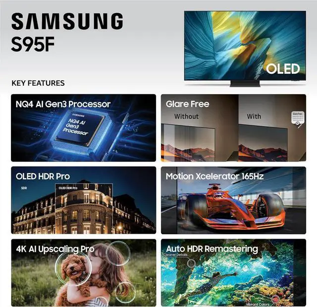 Alt view image 3 of 6 - Samsung QN83S95FAEXZA 83 Inch OLED HDR Pro 4K Smart TV with a Samsung HW-Q990D 11.1.4ch Soundbar (2025)