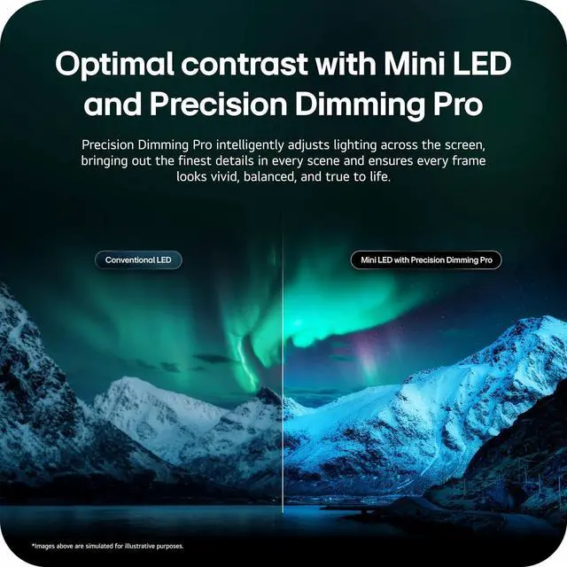 Alt view image 5 of 7 - LG 115QNED92BU QNED92B 4K Smart TV with 6 Year Amber Protection (2026)