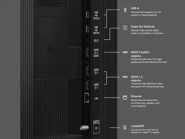 Alt view image 3 of 7 - Samsung QN65QN70HAFXZA 65" NeoQLED Smart TV with 4K Upscaling with a Walts TV Medium Full Motion Mount for 32"-65" Compatible TVs and an Amber Protection 3-OUTLET-SURGE Surge Protector (2026)