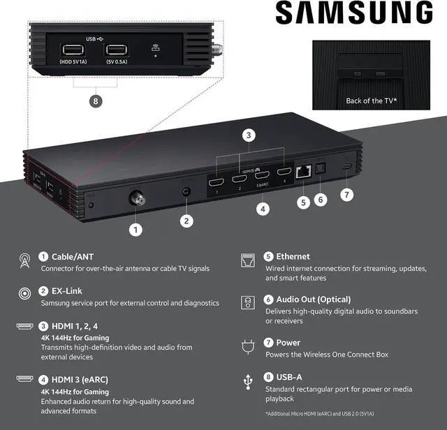 Alt view image 4 of 7 - Samsung QN55LS03HW 55" The Frame Pro TV with HW-B630F Soundbar (2026)