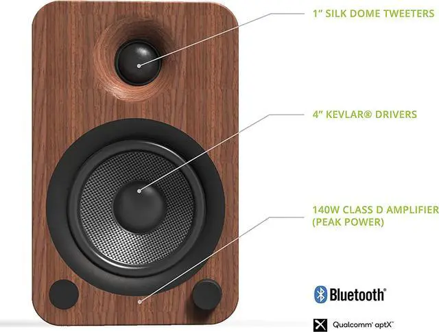 Alt view image 3 of 7 - Kanto YU4WALNUT 140W Bookshelf Speakers with Bluetooth - Walnut (Pair) with Kanto SP32PL 32" Fixed-Height Stands for Bookshelf Speakers - Black (Pair) (2022)