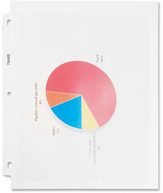Alt view image 3 of 4 - Business Source Sheet Protectors Top Load 3.3 mil 11"x8-1/2" 100/BX Nonglare
