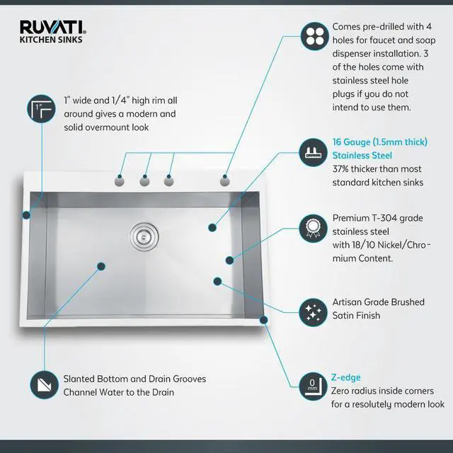 Alt view image 9 of 12 - ruvati 33 x 22 inch dropin topmount 16 gauge zeroradius stainless steel kitchen sink single bowl  rvh8001