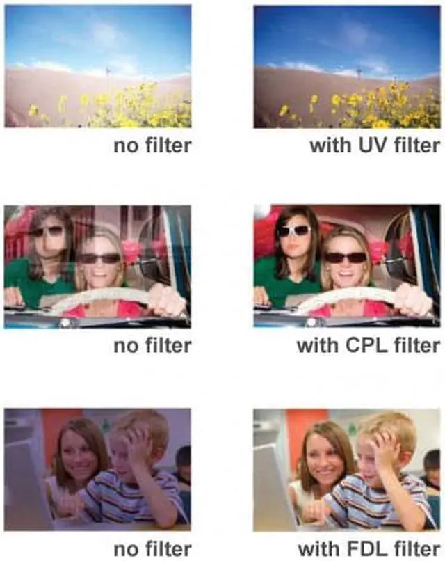 Alt view image 2 of 8 - Vivitar 3 Piece Lens Filter Kit - 49mm