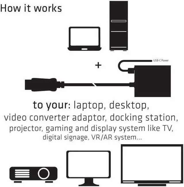 Alt view image 5 of 14 - Club3D CAC-1085 DisplayPort 1.4 to HDMI 4K120Hz HDR Active Adapter M/F
