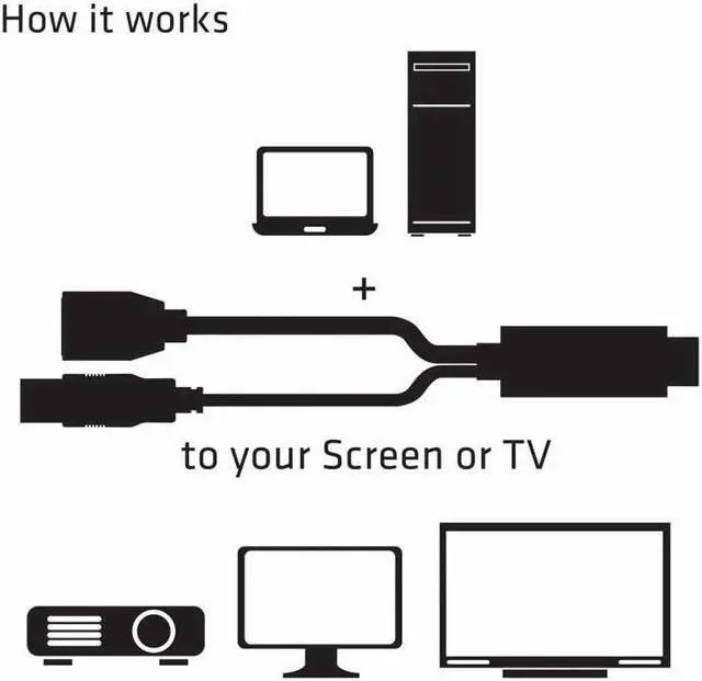 Alt view image 4 of 16 - Club 3D Hdmi To Displayport Adapter