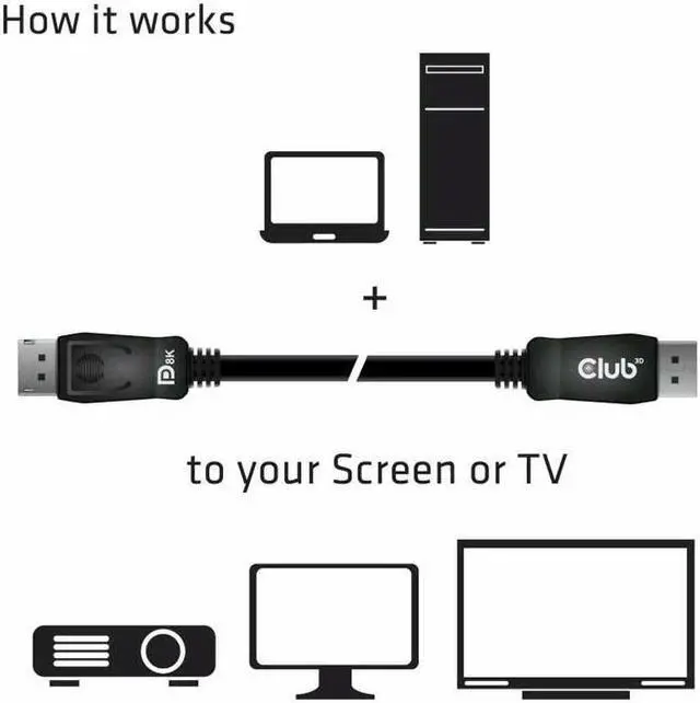 Alt view image 6 of 6 - Club 3D CAC-2067 DisplayPort 1.4 HBR3 Cable 8K60Hz Male / Male 1m/3.28ft
