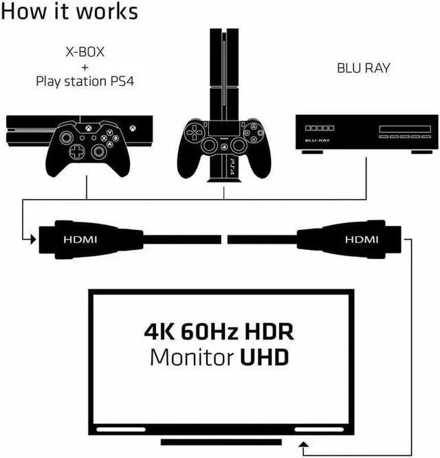 Alt view image 10 of 16 - Club 3D Cac-2313 Hdmi Audio/Video Cable With Ethernet