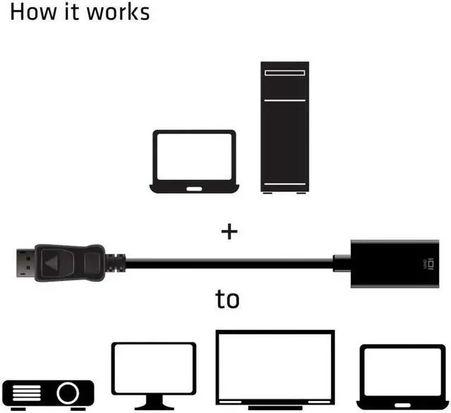 Alt view image 7 of 9 - CLUB 3D CAC-1080 DP 1.4 TO HDMI 2.0A 4K 60HZ HDR