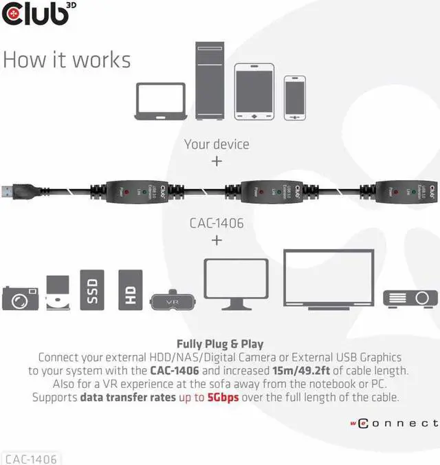 Main image of Club3D USB 3.2 Gen1 Active Repeater Cable 15m/49.2ft Male/Female 28AWG Black Adapters