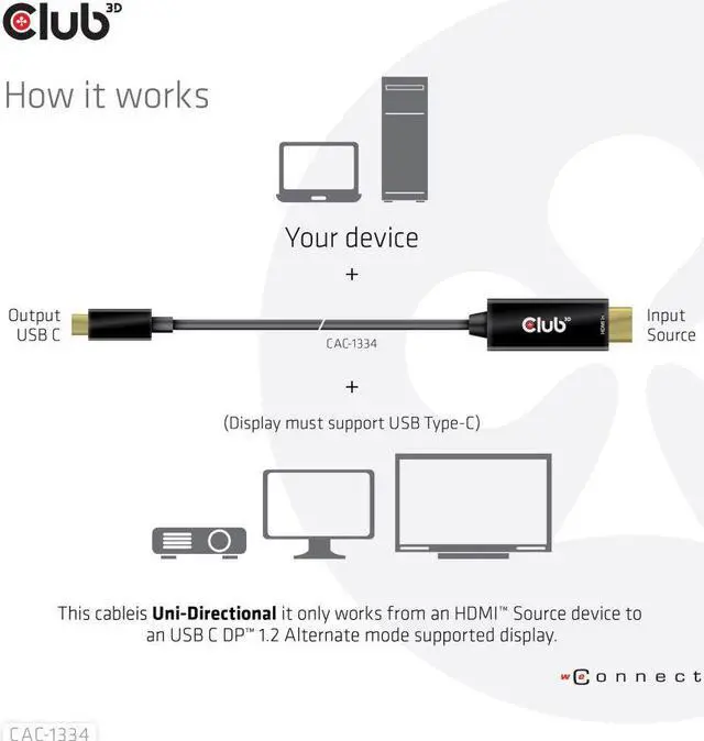 Alt view image 3 of 5 - Club 3D HDMI to USB Type-C 4K60Hz Active Cable M/M 1.8m/6 ft - 6 ft HDMI/USB-C A/V Cable for Audio/Video Device, Notebook, Tablet, PC, TV, Monitor, Projector