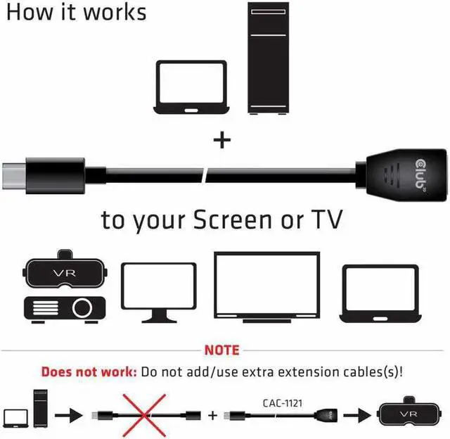 Alt view image 5 of 20 - Club3D Model CAC-1121 Mini DisplayPort to DisplayPort1.4 Extension Cable 8K60Hz DSC1.2 HBR3 HDR, M/F, 1m / 3.28 ft.