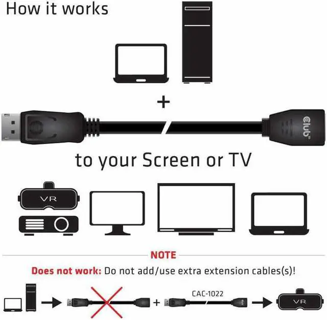 Alt view image 9 of 15 - Club 3D CAC-1022 60Hz 6.56 ft. Male-Female Displayport