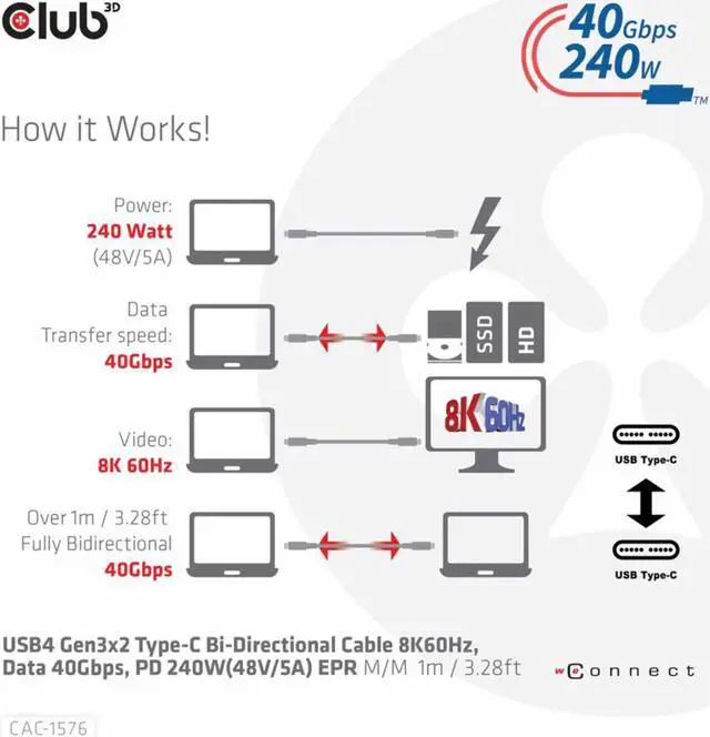 Alt view image 14 of 14 - club 3d usb4 type-c gen3x2 bi-directional cable 40gbps 8k60hz 240w powerdelivery m-m 1m - 3,28ft, cac-1576