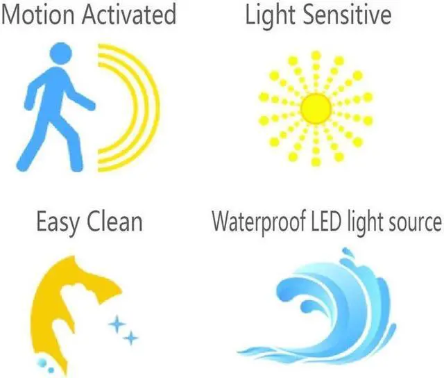 Alt view image 2 of 6 - Automatic LED Motion Activated Night Light Sensor for Toilet Seat