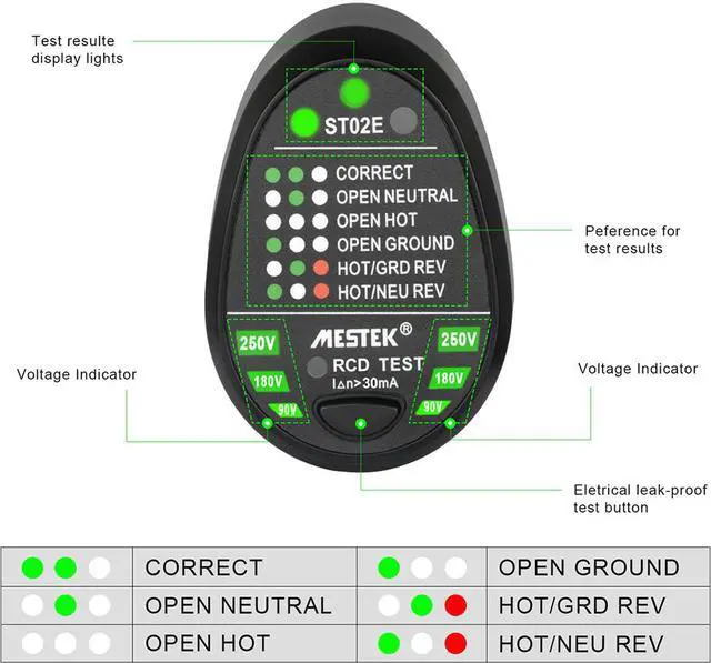 Alt view image 2 of 5 - MESTEK ST02E Socket Testers Voltage Test Socket Detector Ground Zero Line Plug Polarity Phase Check Like