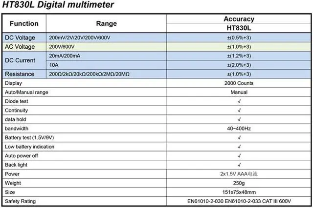 Alt view image 3 of 7 - Portable Digital Multimeter Backlight AC/DC Ammeter Voltmeter Ohm Tester Meter HT830L Handheld LCD Multimetro