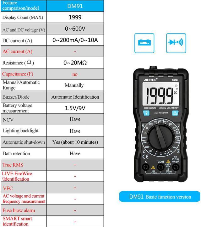 MESTEK NCV Digital Multimeter 2000 Counts AC/DC Voltage