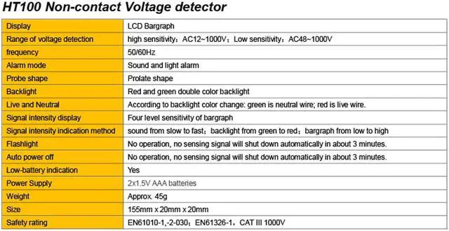 Alt view image 4 of 4 - HABOTEST Portable Non-contact AC Voltage Tester Pen Shaped V~Alert Detector with Sound and Light Alarm