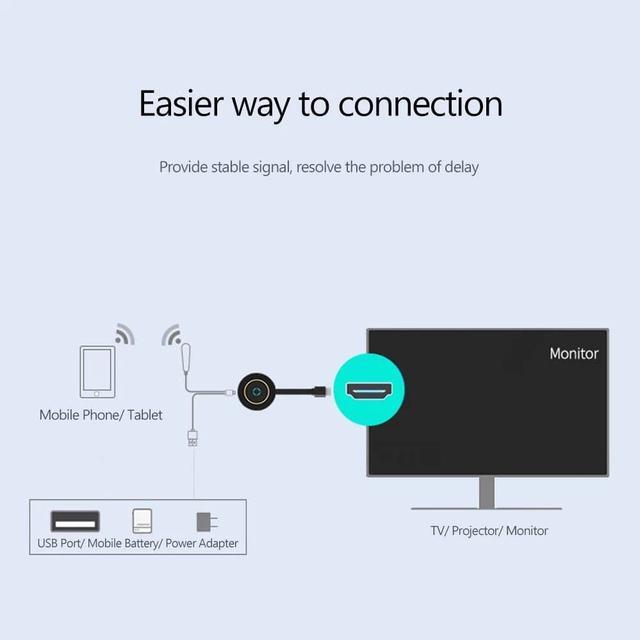 Alt view image 7 of 7 - Mirascreen G10 2.4G / 5G WiFi Display Dongle Receptor HD Screen Mirroring DLNA Miracast Airplay Para For iOS Android Smat Phone Tablet PC