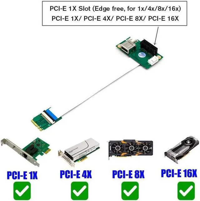 Alt view image 4 of 7 - NGFF (M.2) Key A/E to PCI-E Express 1X Extension Cord with High Speed FPC Cable