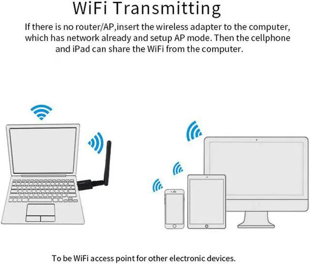 Alt view image 3 of 7 - USB WiFi Dongles 600Mbps 2.4GHz 5Ghz Dual Band Wireless Network Adapter Bluetooth WiFi Card With 2dBi Antenna