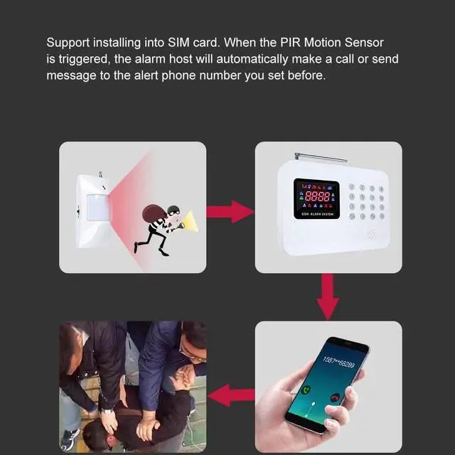 Alt view image 3 of 7 - GSM Alarm System with Digital LCD Display Wire-less Home Security System with Remote Control