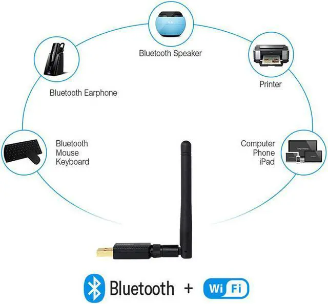 Alt view image 2 of 7 - USB WiFi Dongles 600Mbps 2.4GHz 5Ghz Dual Band Wireless Network Adapter Bluetooth WiFi Card With 2dBi Antenna