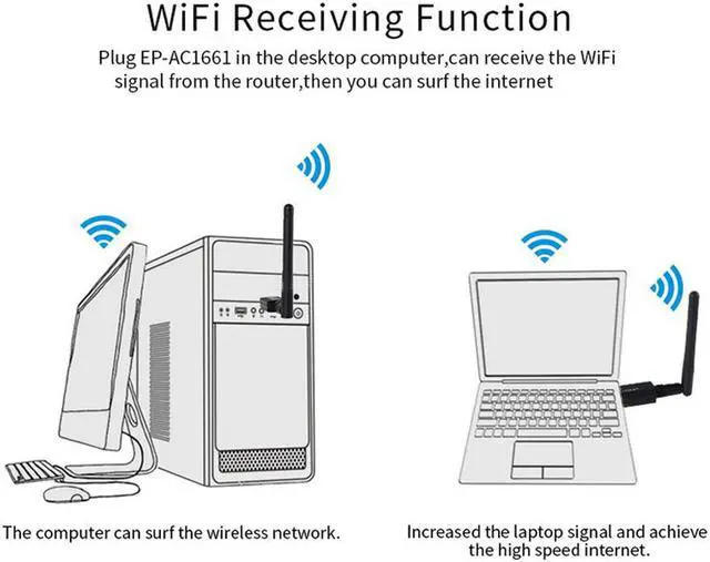 Alt view image 4 of 7 - USB WiFi Dongles 600Mbps 2.4GHz 5Ghz Dual Band Wireless Network Adapter Bluetooth WiFi Card With 2dBi Antenna