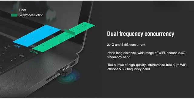 Alt view image 5 of 7 - EDUP USB Network Adapter 11AC 650M Dual Band 2.4G 5.8G Wireless Wifi Adapter EP-AC1651