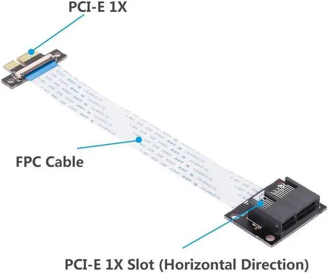 Alt view image 4 of 7 - PCI-E 1X to 1X Extension Cable 36Pin Adapter Extender Flexible FPC Cable Horizonal Installation Connector