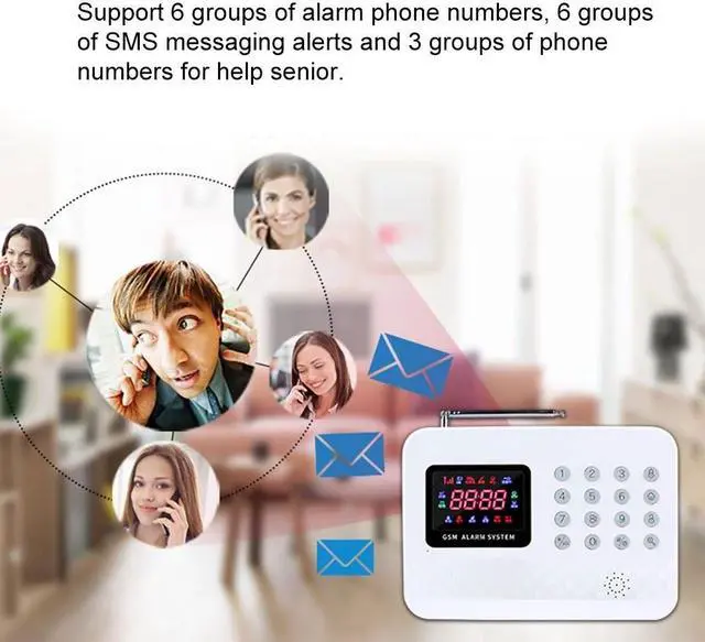 Alt view image 7 of 7 - GSM Alarm System with Digital LCD Display Wire-less Home Security System with Remote Control