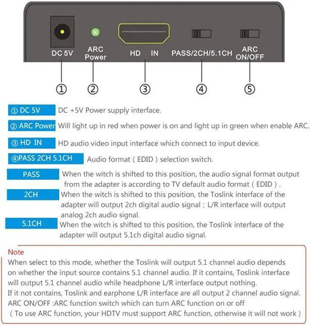 Alt view image 3 of 7 - HD 2.0 Audio Extractor Support 4K 60Hz YUV 4:4:4 and HDR HD to Optical SPDIF Analog RCA L/R 3.5mm Converter
