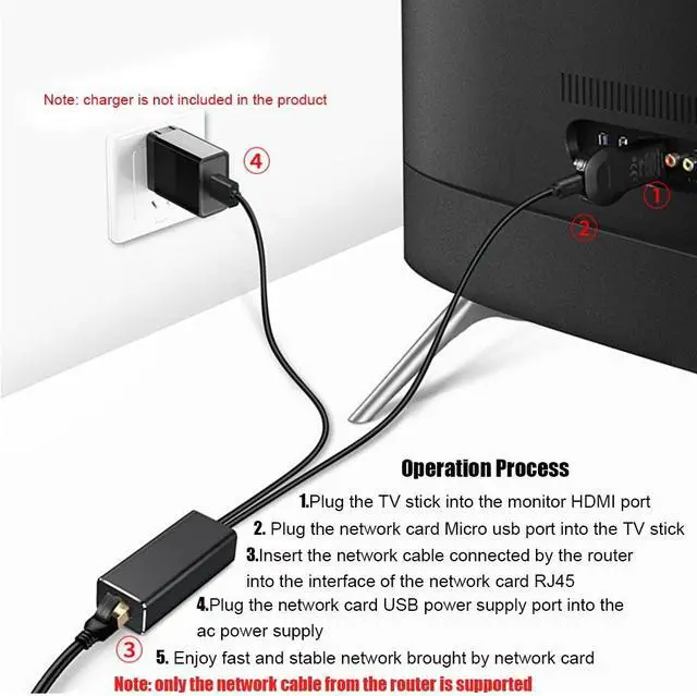Alt view image 4 of 7 - Portable USB2.0+Micro2.0 Transform RJ-45 100MB Network Card Converter Mult-Function Black Aluminium Alloy Dual Wire Converter