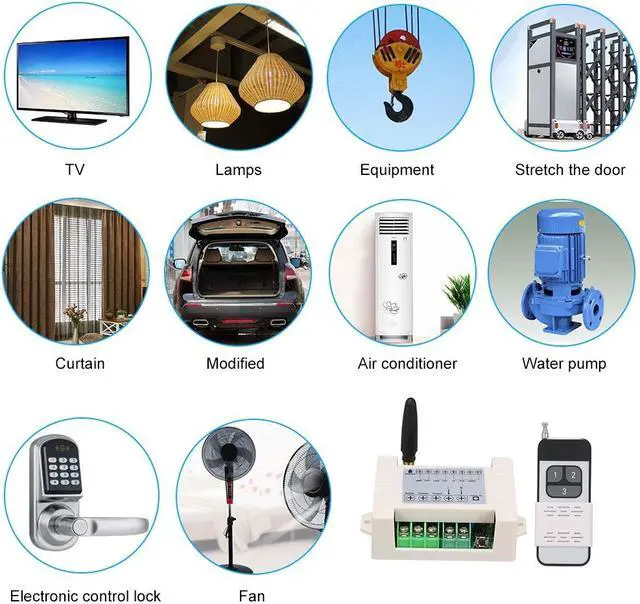 Alt view image 6 of 7 - AC85-250V 10A 2CH Motor Remote Control Switch