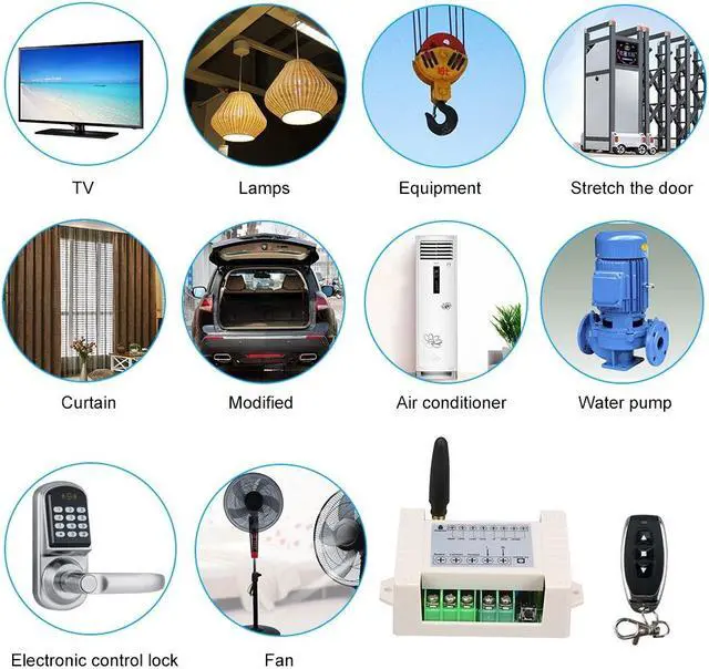 Alt view image 7 of 7 - AC85-250V 10A 2CH Motor Remote Control Switch