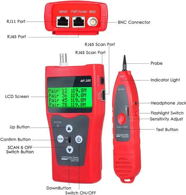 Alt view image 5 of 7 - Multi-functional LCD Network Cable Tester Wire Tracker RJ11 RJ45 BNC Wire Length Finder Line Finder LAN Cable Tester with 8 Remote Adapters