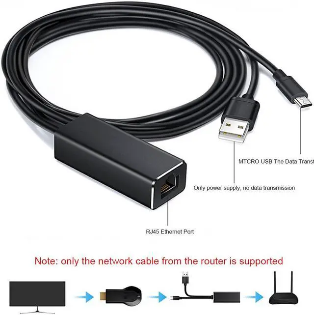 Alt view image 7 of 7 - Portable USB2.0+Micro2.0 Transform RJ-45 100MB Network Card Converter Mult-Function Black Aluminium Alloy Dual Wire Converter