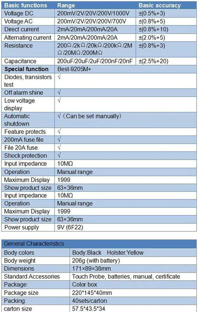 Alt view image 4 of 6 - Digital Multimeter DC AC Voltage Current Meter Auto Range Precision Meter Tester