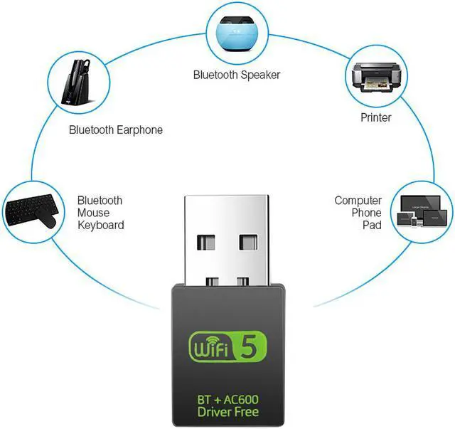 Alt view image 3 of 7 - Wireless USB Bluetooth Adapter RTL8821CU 600Mbps USB WiFi Adapter Receiver 2.4G/5.8G Bluetooth V4.2 Network Card Transmitter IEEE 802.11b/g/n
