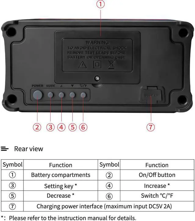Alt view image 5 of 7 - ANENG AN888S Profesional Digital Bench Multimeter 19999 Counts Transistor Tester Auto Range Voltmeter Multifunction Calibrator - 1