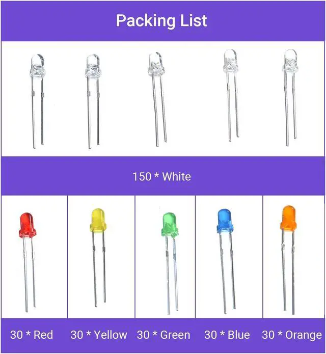 Alt view image 5 of 5 - 300Pcs 3mm Assorted Color 2-pin LED Light Emitting Diodes Set