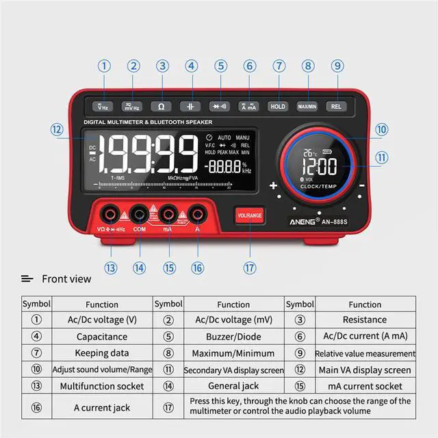 Alt view image 6 of 7 - ANENG AN888S Profesional Digital Bench Multimeter 19999 Counts Transistor Tester Auto Range Voltmeter Multifunction Calibrator