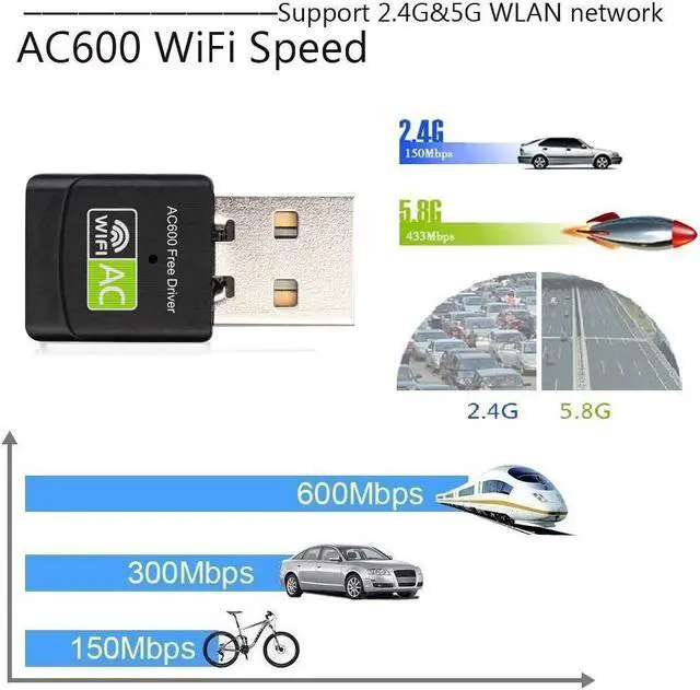 Alt view image 4 of 7 - Free Driver USB Wifi Adapter 600Mbps Wifi Adapter 5ghz Antenna USB Ethernet PC Wi-Fi Adapter Lan Wifi Dongle AC Wifi Receiver