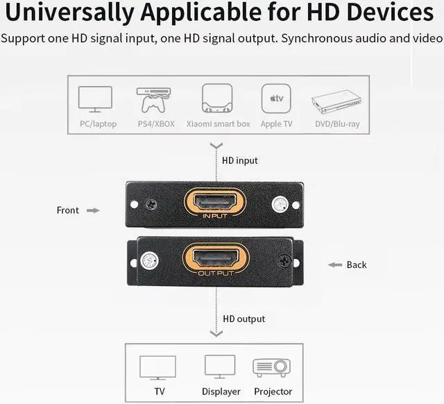 Alt view image 7 of 7 - HD Surge Protector Mini Portable Protector 4K 3D for ESD and Surge Protection Anti-thunder Anti-static