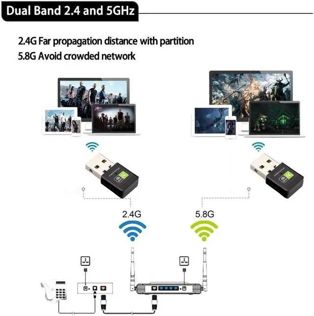 Alt view image 7 of 7 - Free Driver USB Wifi Adapter 600Mbps Wifi Adapter 5ghz Antenna USB Ethernet PC Wi-Fi Adapter Lan Wifi Dongle AC Wifi Receiver