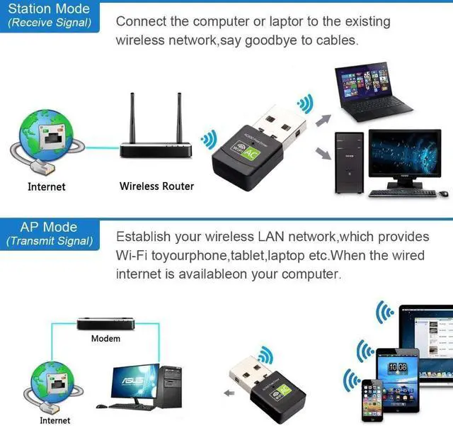 Alt view image 6 of 7 - Free Driver USB Wifi Adapter 600Mbps Wifi Adapter 5ghz Antenna USB Ethernet PC Wi-Fi Adapter Lan Wifi Dongle AC Wifi Receiver